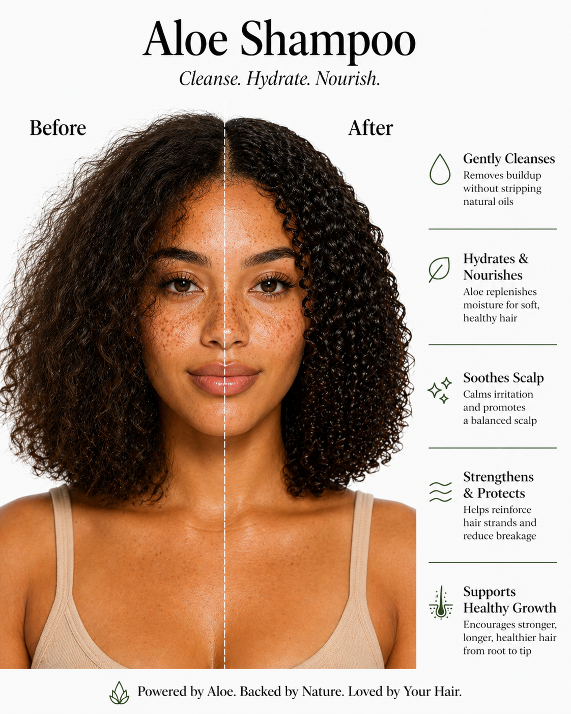 Green Goddess Smoothie Shampoo